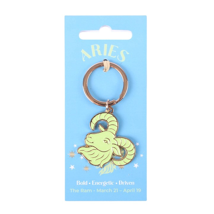 Zodiac Zest Aries Gift Set